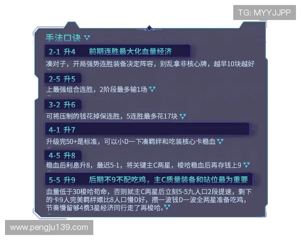 掌握AG龙虎规则的关键要点让你在游戏中轻松应对各种投注场景